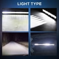 thumbnail image 4 of HUICHENG 20 Inch Slim Single Row LED Light Bar, Driving Combo Beam Off Road Work Lights with Mounting Brackets & 6D Reflectors for Truck Car Cabin Boat ATV UTV, 4 of 6