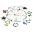 thumbnail image 2 of Thunderbirds Classic 50th Anniversary Trivia Board Game, 2 of 7