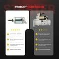 thumbnail image 6 of Techie TS1S8009 Starter Motor Compatible with Polaris Ranger XP 900 1000 RZR XP Turbo 2016-2021,for Polaris RZR 900 2015-2024,Ranger Crew XP 1000 2017-2024 Replacement for 4014037 4014548 SMU0541, 6 of 7