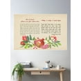 thumbnail image 2 of Shema Israel Hebrew English Jewish Prayer With Pomegranates Poster Wall Art, Modern Wall Decor For Living Room Bedroom, 24x36 UNFRAMED, 2 of 3