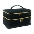 thumbnail image 1 of Sewing Organizer Tools And Storage Basket And Bag For Thread Scissors Needles|Black, 1 of 6