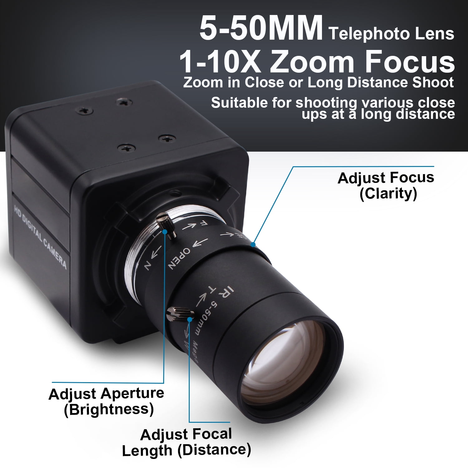 1080P Full HD 30fps 60fps 100fps Mini PC Webcam USB Camera with Manual Zoom Varifocal CS Lens for Skype ,Video Calling Recording