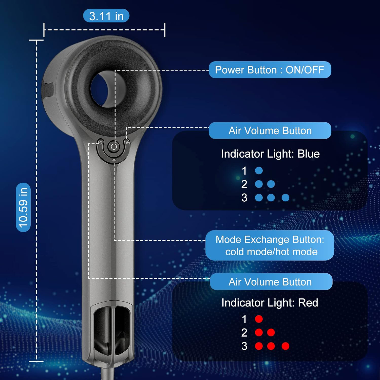 Ionic Hair Dryer, Fast-Drying with Brushless DC Motor,Salon Negative Ions Blow Dryer,No Heat Damage,UL Approved and ALCI Safety Plug,Cold Button Light & Low Noise 2 Magnetic Nozzles
