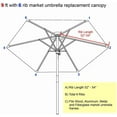 thumbnail image 3 of Covered Living 9ft Umbrella Replacement Canopy 6 Ribs in Teal (Canopy Only), 3 of 8