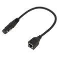 thumbnail image 1 of 3 Pin XLR Female to RJ45 Female Cable DMX Cable for DMXCON Controller Series Stage Recording Studio, 1 of 4