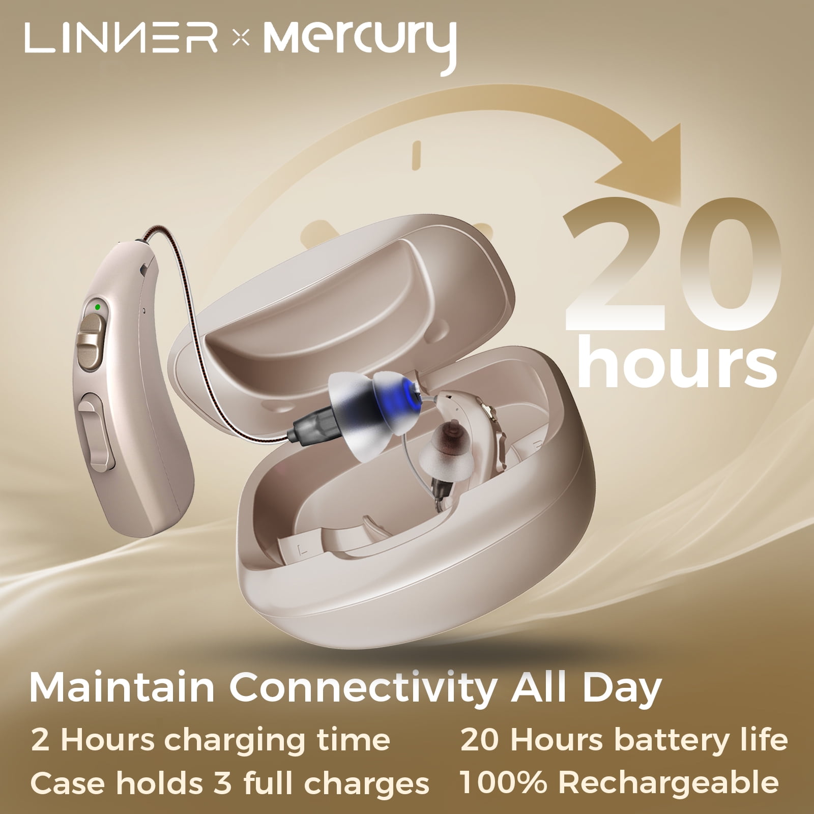 LINNER Mercury Hearing Aids Otc Rechargeable with Noise Cancellation, Bte Ric Style, 1 Pair, Beige
