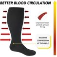 thumbnail image 2 of Chaussettes de Compression Grande Taille 20-30 Mmhg pour Hommes et Femmes Mollet Large Extra Large pour Circulation, 2 of 3