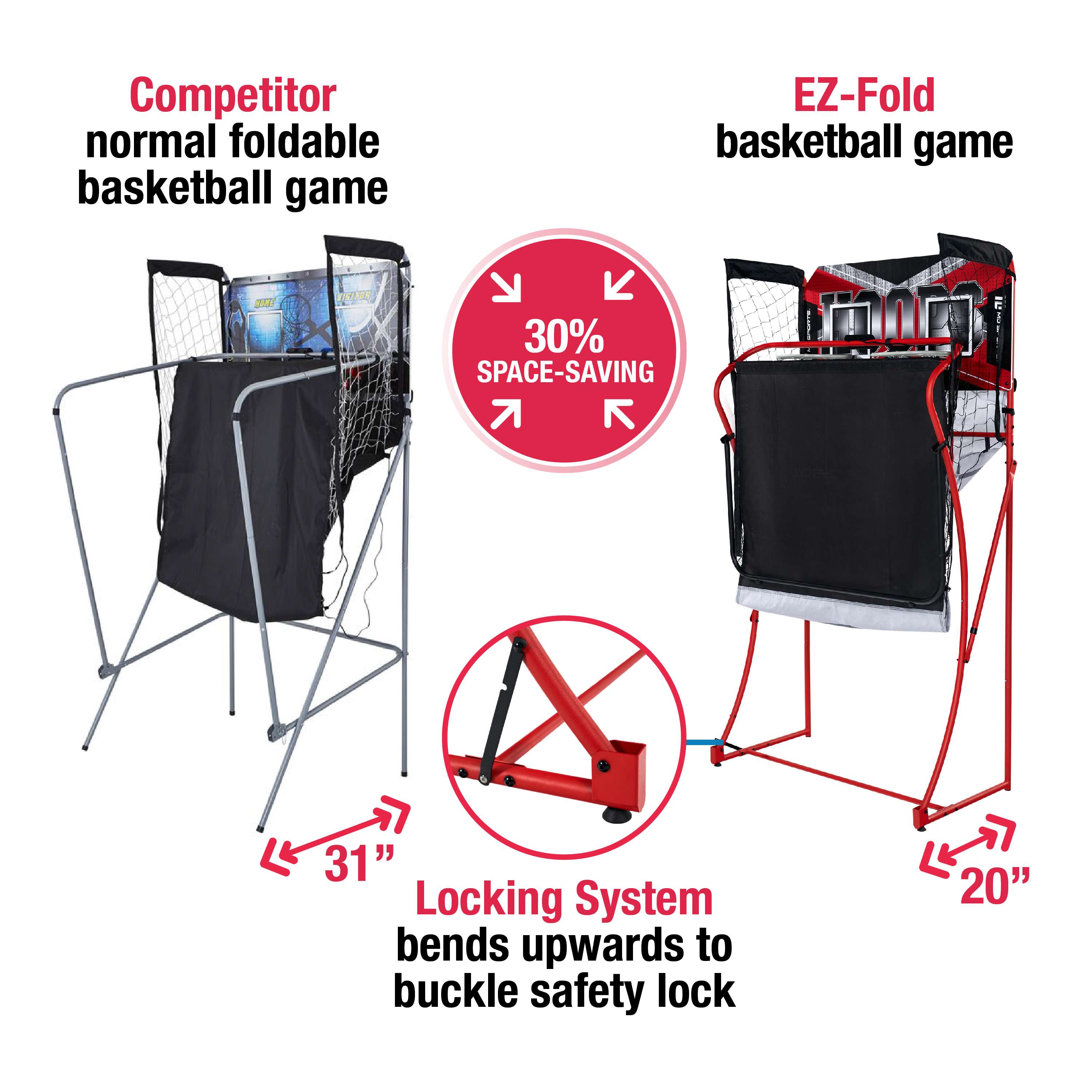 MD Sports EZ Fold Indoor Dual Shot 81" Arcade Basketball Game, LED Scorer, Black/Red - image 4 of 9