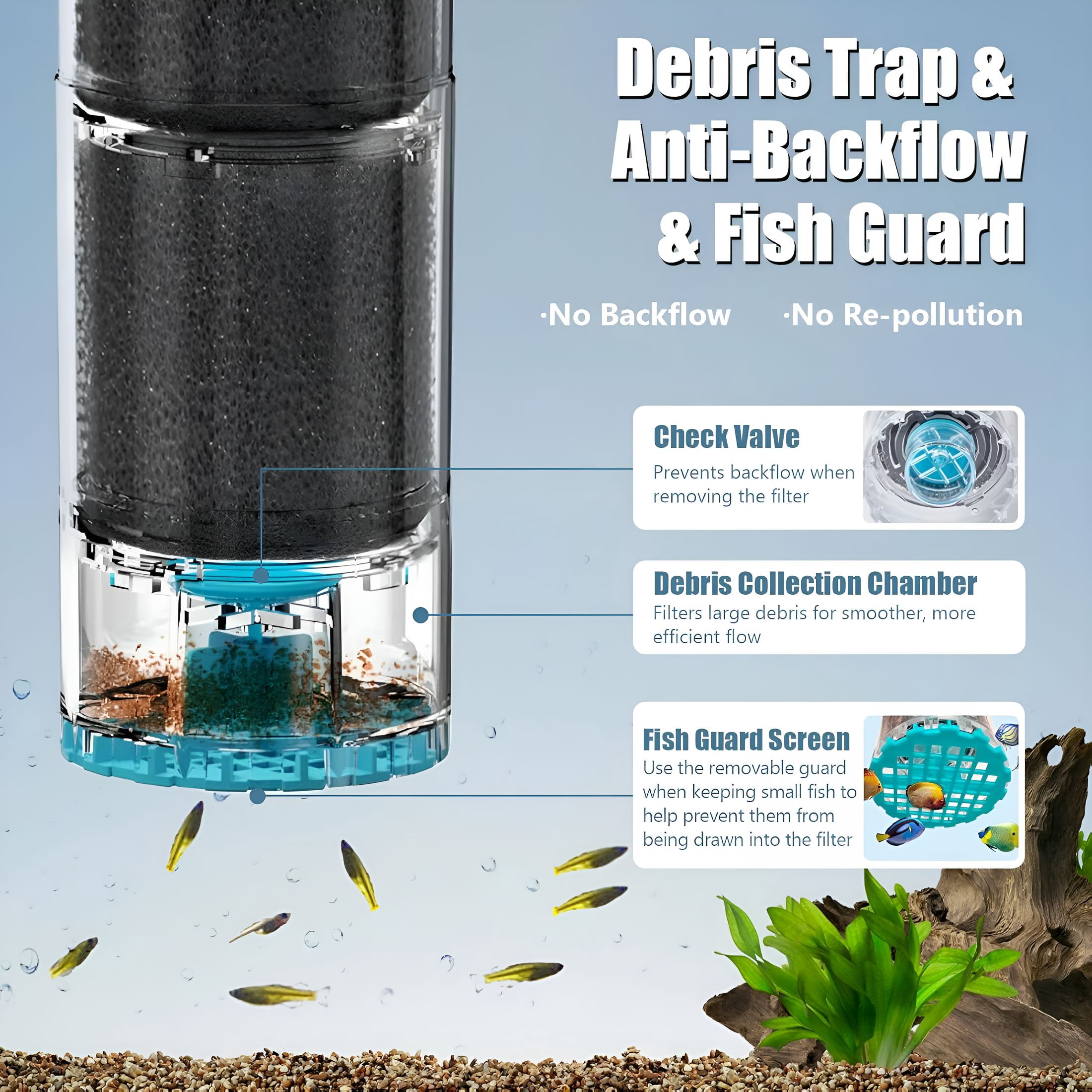 HIBIBUD Submersible Aquarium Filter, Upgraded 50-150 Gallon Fish Tank Filter with Fish Guard, Internal Whisper Pump for Turtle Tank, Debris Tray, Check Valve, Fresh/Saltwater, 12-Inch