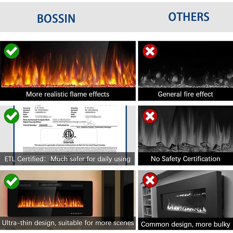 BOSSIN 50 inch Electric Fireplace, Recessed Wall Mounted Electric Fireplace  inserts,Ultra Thin Adjustable Flame Colors u0026 Speed Fireplace with Touch  Screen and Remote Control - Walmart.com