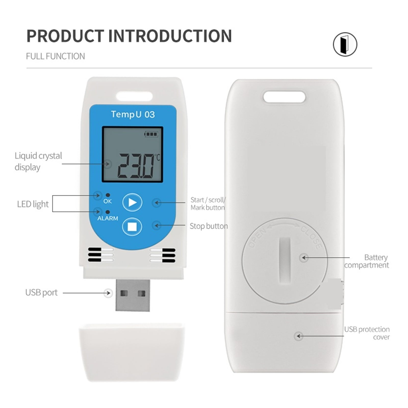 Temp & Humidity Data Logger Reusable RH TEMP Recorder Humiture Recording Meter ,Fast Response