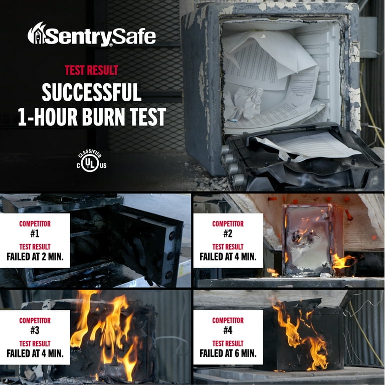 SentrySafe Fireproof Home Security Safe, 1.23 Cu. ft. with Digital