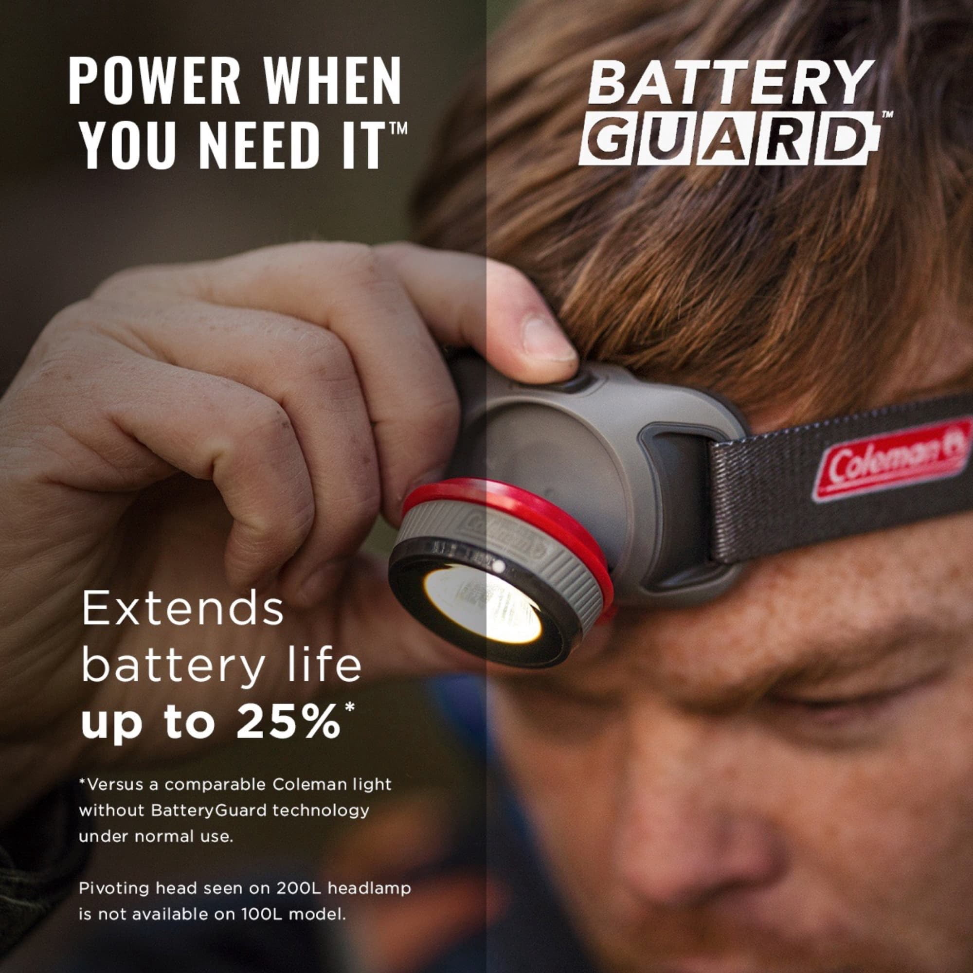 Coleman 100 Lumens LED Headlamp with BatteryGuard