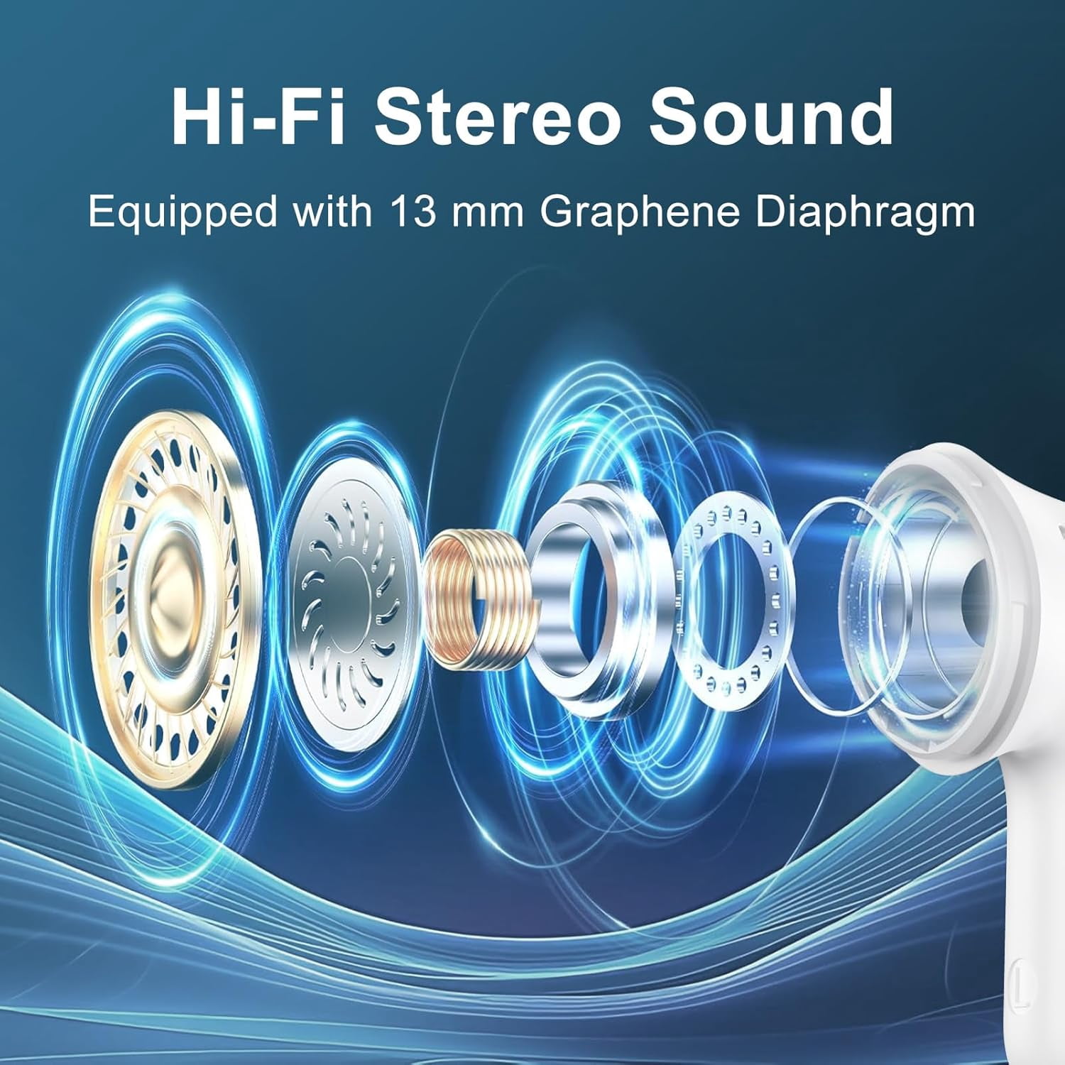HRTGFD-Pixel Earbuds Wireless Bluetooth 5.4 Headphones with 48H Playback for Google Pixel 10a 10 Pro XL 10 9A, Deep Bass Stereo Ear Buds IPX7 Waterproof, in-Ear Earphones with Mic for iPhone 17e 17 1