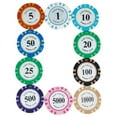 thumbnail image 1 of 100 Pcs Poker Chips Poker Games Accessories Digital Chips, 1 of 4