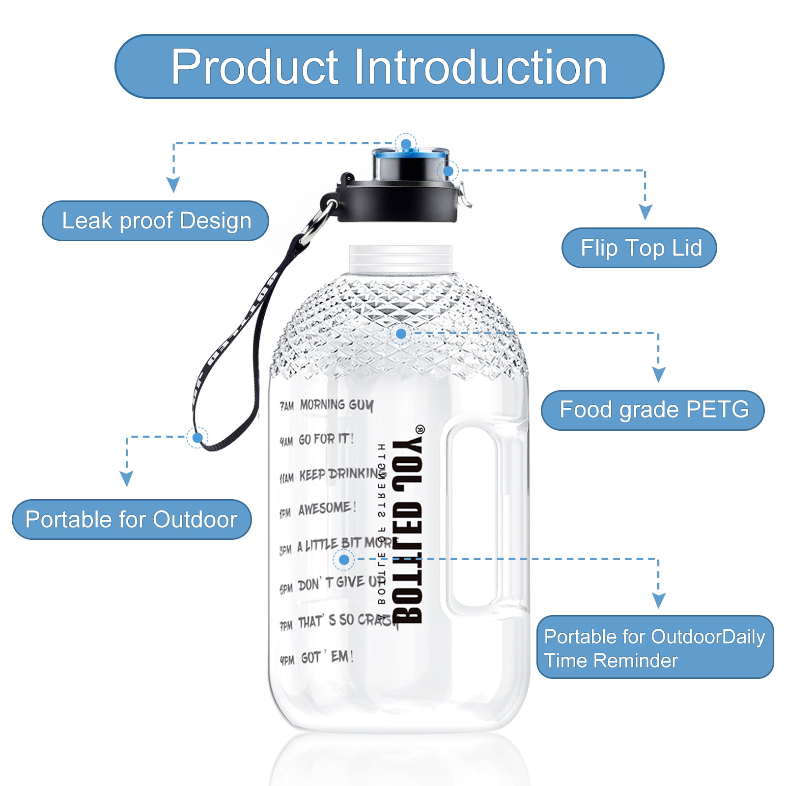 JIMACRO Water Bottle, BOTTLED JOY 1 Gallon Water Bottle with Straw and  Handle BPA-Free, 128