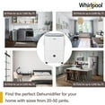 thumbnail image 2 of Whirlpool 20 Pt. 1,500 Sq. ft. Dehumidifier in White - Automatic Shut-off, Bucket Full Indicator, 2 of 7