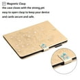 thumbnail image 6 of SaniMore Case for iPad 10th Generation 10.9" 2022, PU Leather Embossed Butterfly Glitter Diamond Cover with Pencil Holder Card Slots All-around Protection Luxury for iPad 10th Gen, Gold, 6 of 7