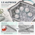 thumbnail image 4 of Insulated Lunch Bag for Women, Large 12L Reusable Cooler Lunch Box for Work, Office, Picnic, Leakproof Tote with Shoulder Strap, 4 of 10