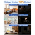 thumbnail image 3 of Portable Blackout Curtains, (79" x 57") Blackout Shades, 100% Blackout Blinds, Window Blackout Curtains with 30 Pair Hook, Temporary Blackout Shades for Baby/Dorm Room/Bedroom/Travel Use,Black, 3 of 8