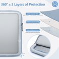 thumbnail image 4 of Juego de fundas para portátil de 13,3-14 pulgadas para MacBook Pro 14 M3/M2/M1 Pro/Max A2918 A2992 A2779 A2442 2024-2021, MacBook, 4 of 4
