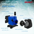 thumbnail image 4 of Aqua Dream 1060 GPH Adjustable Submersible Pump, 4 of 6
