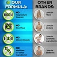 thumbnail image 5 of Vegan Probiotics with Digestive Enzymes & Prebiotic for Women & Men's Gut Health, Supplements Studio, 5 of 7