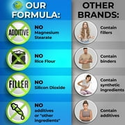 Vegan Probiotics with Digestive Enzymes & Prebiotic for Women & Mens Gut Health, Supplements Studio