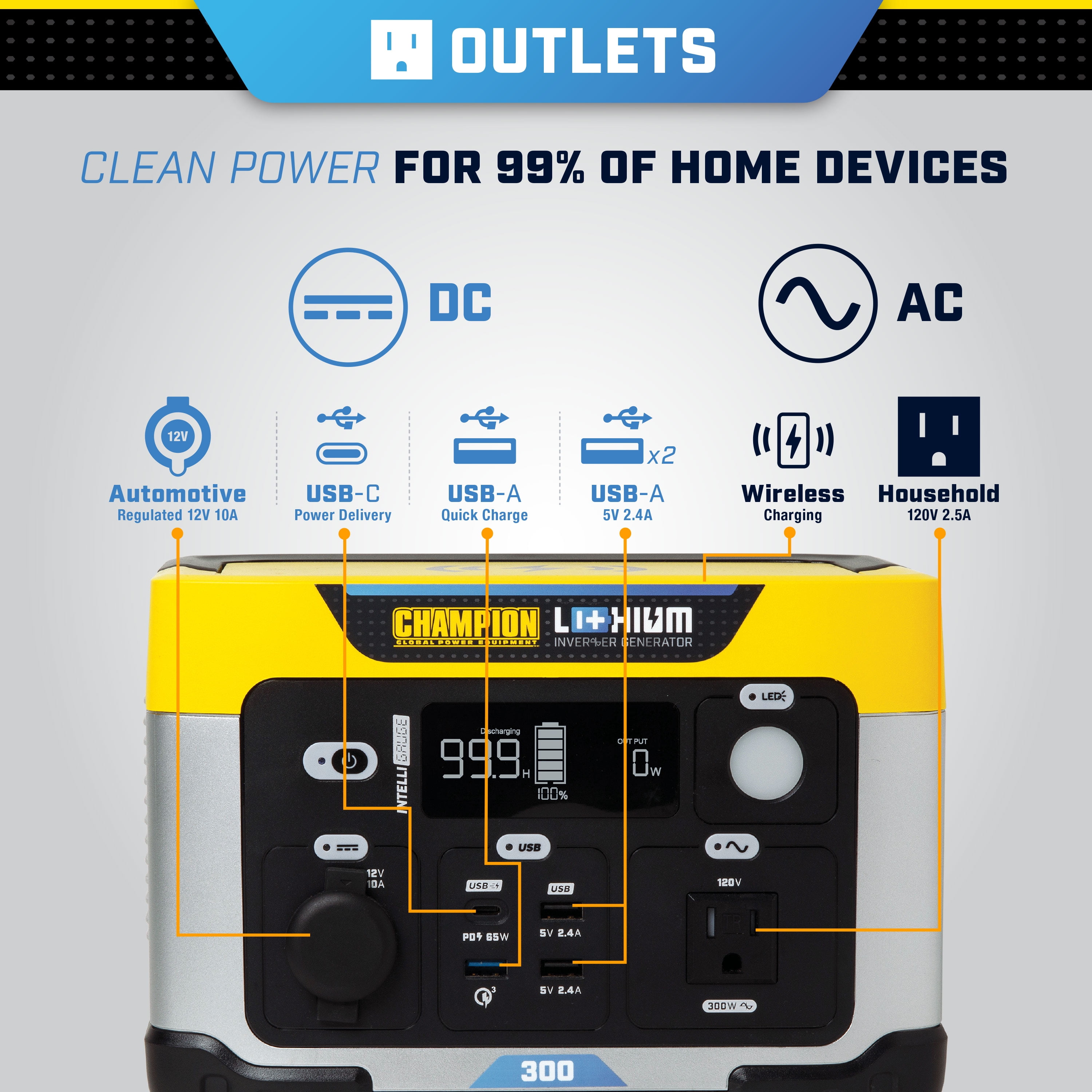 Champion Power Equipment 285-Wh Portable Lithium-Ion Solar Generator Power Station