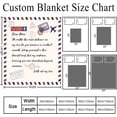 thumbnail image 6 of Mom Blanket Personalized for Mom Birthday Gifts for Mom Custom Blanket, 6 of 6