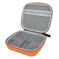 thumbnail image 1 of Mini Estuche Rígido Compáctoo de Eva, Antiarañazos, A Prueba de Golpes, Para Bolsa de Transporte Portátil Neo Drone, 1 of 7