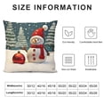 thumbnail image 5 of Fenyluxe Snowman Christmas Tree Red Ornament Pillow Cushion Covers High-Quality Winter Pillow Case 1PC 12x12in, 5 of 5