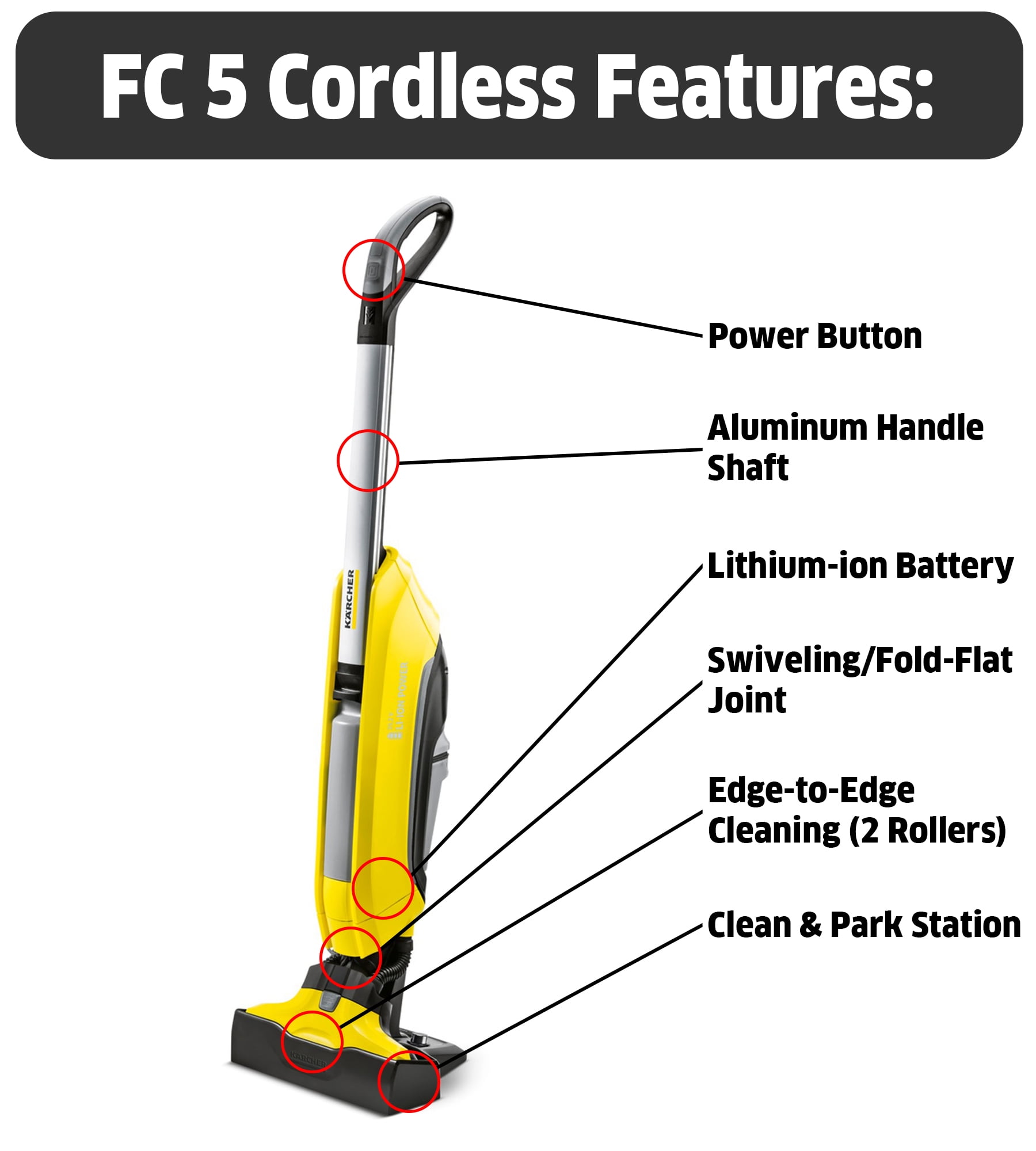 For Karcher FC7 Roller Brush 150*60MM FC 3 Premium Cordless FC 5