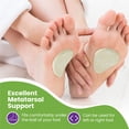 thumbnail image 3 of Almohadillas de fieltro metatarsiano Mars Wellness de 4,8 mm de grosor, 6 pares, 3 of 7