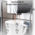 thumbnail image 5 of 4 Pack Water Filter For Sage Coffee Machine - Water Filters For Sage Barista Express Pro Touch 2024-, 5 of 5