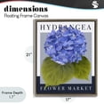 thumbnail image 4 of Stupell Industries Contemporary Hydrangea Flower Market Brown Floating Frame Canvas Art, 17 x 21, by Jennifer Stith, 4 of 8