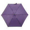thumbnail image 5 of Mini Five-folding Non-automatic Travel Umbrella with EVA Case 6 Ribs 190T Pongee Fabric UV Protection Compact Portable Outdoor Umbrella for Women and Men, 5 of 6