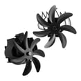 thumbnail image 1 of Ventilador De Estufa Colgante De Pared, 7 Cuchillas De Circulación De Eficiencia De Alta Eficiencia, Ventilador Ecológico De Estufa De Leña, Diseño Liviano Para Una Fácil, 1 of 7