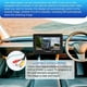 thumbnail image 5 of Mini TV 7 Inch HD Monitor 800X480 Portable Car LCD Screens on DVD/CMMB Two Input for Passenger Cars, 5 of 5