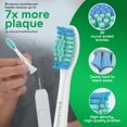 thumbnail image 3 of Cabezales de repuesto para cepillos de dientes Brushmo Total Clean x8, color blanco, 3 of 5