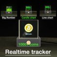 thumbnail image 3 of Pantalla De Cotización De Acciones De Bitcoin, Pantalla De Cristal Con Actualizaciones Del Mercado En Tiempo Real, Información Meteorológica E Interfaz Personalizable Para La, 3 of 7