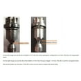 thumbnail image 3 of Fein Punches For Blk1.3 Cse And Te Nibblers 10Pk, 3 of 4