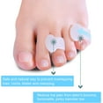 thumbnail image 5 of Povihome Silicone Toe Separators 5 Pairs, Soft & Comfortable Toe Spacers for Women, Bunion Pain Relief, Fits High Heels & Narrow Shoes, 5 of 7