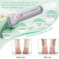 thumbnail image 4 of TaTaai 3Pcs Electric Foot Callus Remover, Rechargeable Portable Electronic Foot File Pedicure, Waterproof Foot Scrubber File, Professional Pedicure Tools, Foot Care for Dead Skin Ideal Gift, 4 of 7