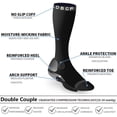 thumbnail image 4 of LAICAIW 4 Pairs Compression Socks for Men and Women 20-30 mmHg Compression Stockings, 4 of 7