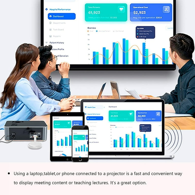 FAMKIT Wireless HDMI Display Adapter, 4K Screen Mirroring Dongle