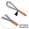 thumbnail image 3 of Fouet de Cuisson en Fil de Silicone de Qualité Supérieure, Outils de Cuisson Colorés en Acier Inoxydable Batteur à Œufs en Silicone Batteur à Œufs 10 Pouces, 3 of 5