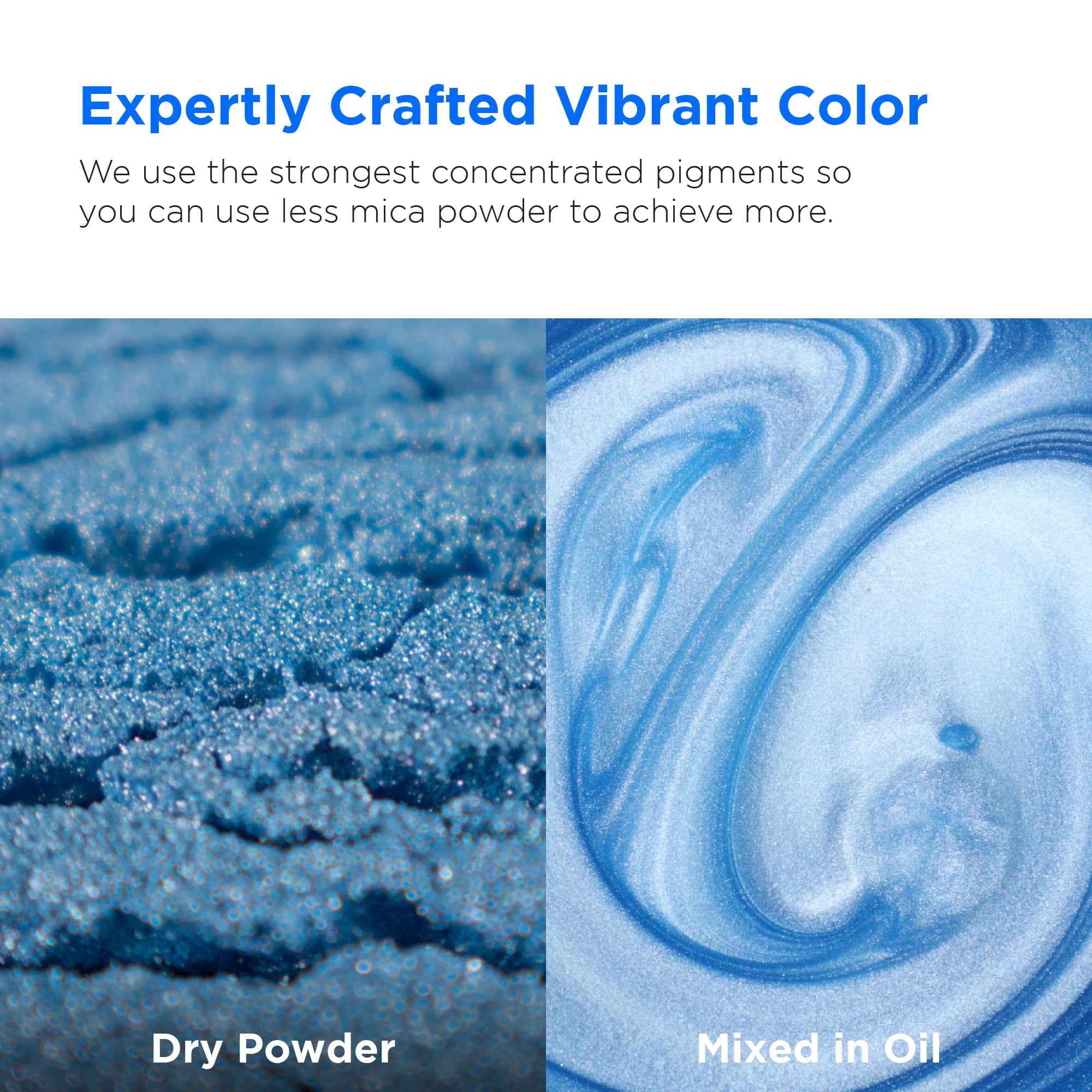 Rolio Mica Powder - Pigment for Paint Mixing & Blending for Epoxy Resin, Soap, Nails, Slime & Bath Bombs - 1 lb Resealable Bag,Blue Dragonfly