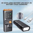 thumbnail image 4 of Bark Guard Anti-Barking Device for Dogs, Ultrasonic Bark Deterrent Device with LED Flashlight, No Shock, Safe Dog Training Aid & Behavior Control New, 4 of 5