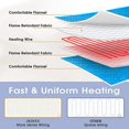 thumbnail image 4 of JKMAX Heating Pad for Back Pain Relief with Auto Shut-Off  10 Heat Settings  Grey Pads Cramps LED Controller  Moist and Dry Therapy Neck  Shoulder  Machine-Washable  12" x 24", 4 of 8